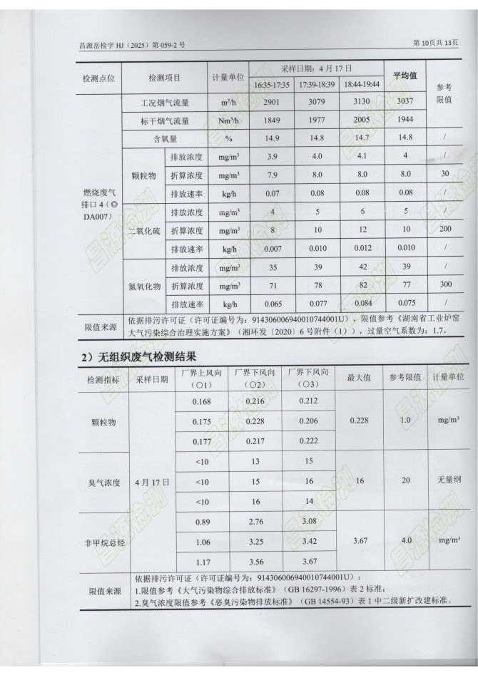 岳陽長旺化工有限公司,催化劑再生及技術咨詢,岳陽化工產(chǎn)品